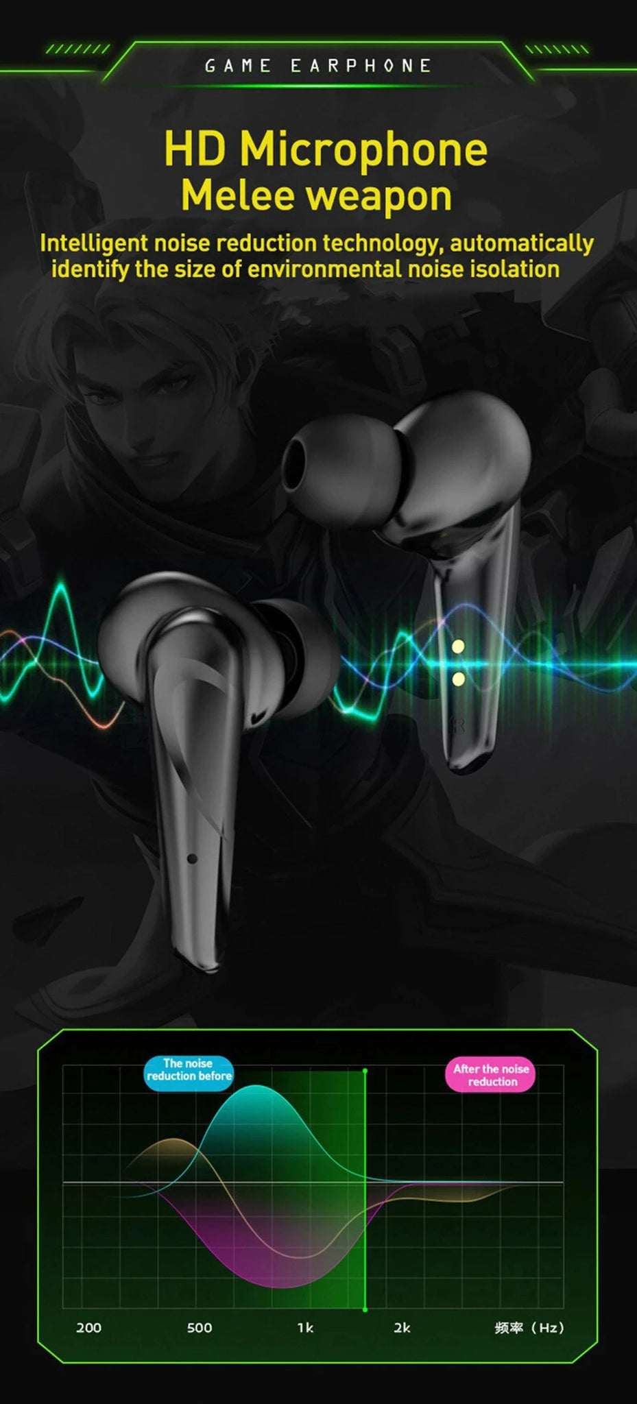 X15 TWS Gaming Earbuds – Wireless Bluetooth 9D Stereo with Mic