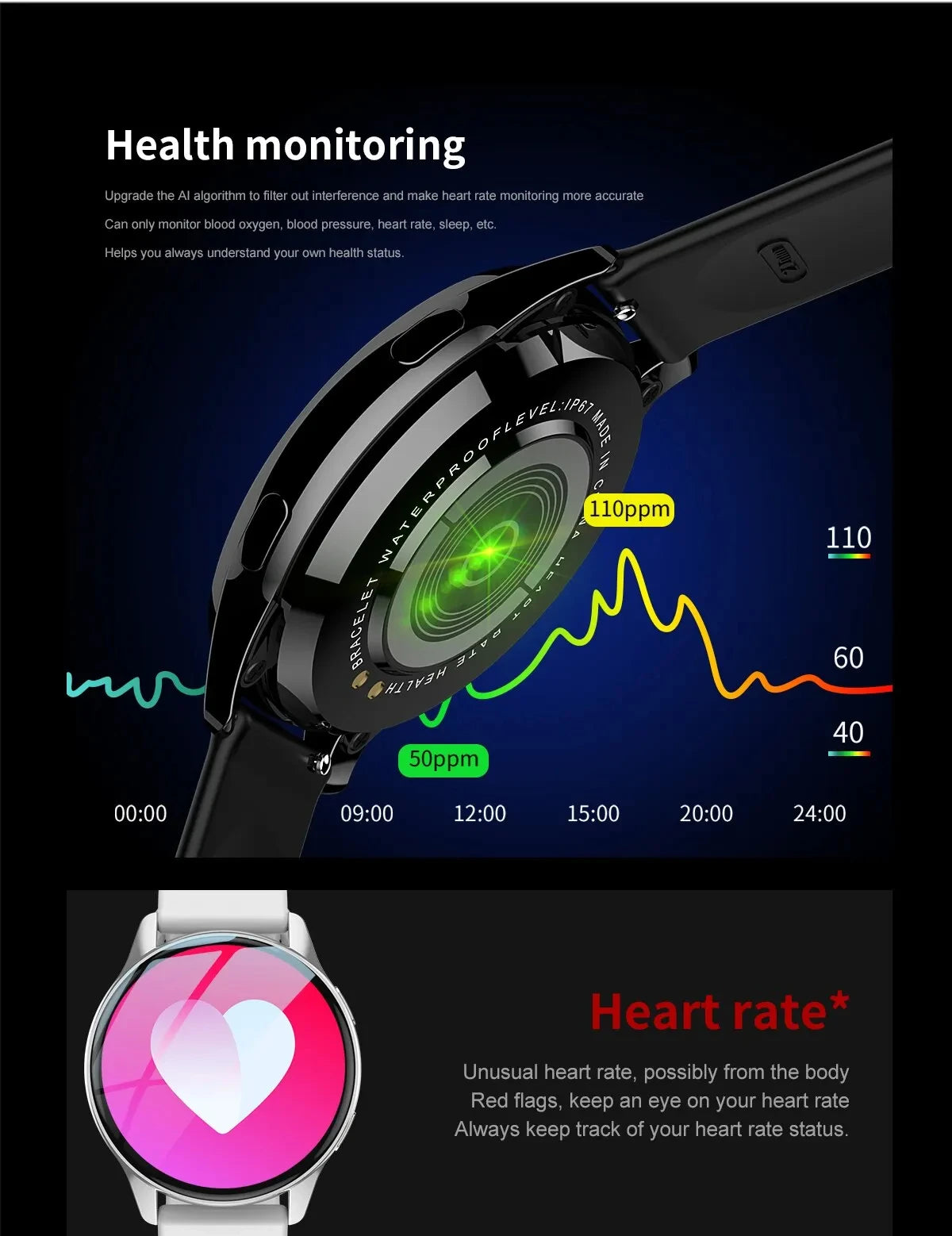 Smartwatch with Bluetooth Calls & Wireless Charging