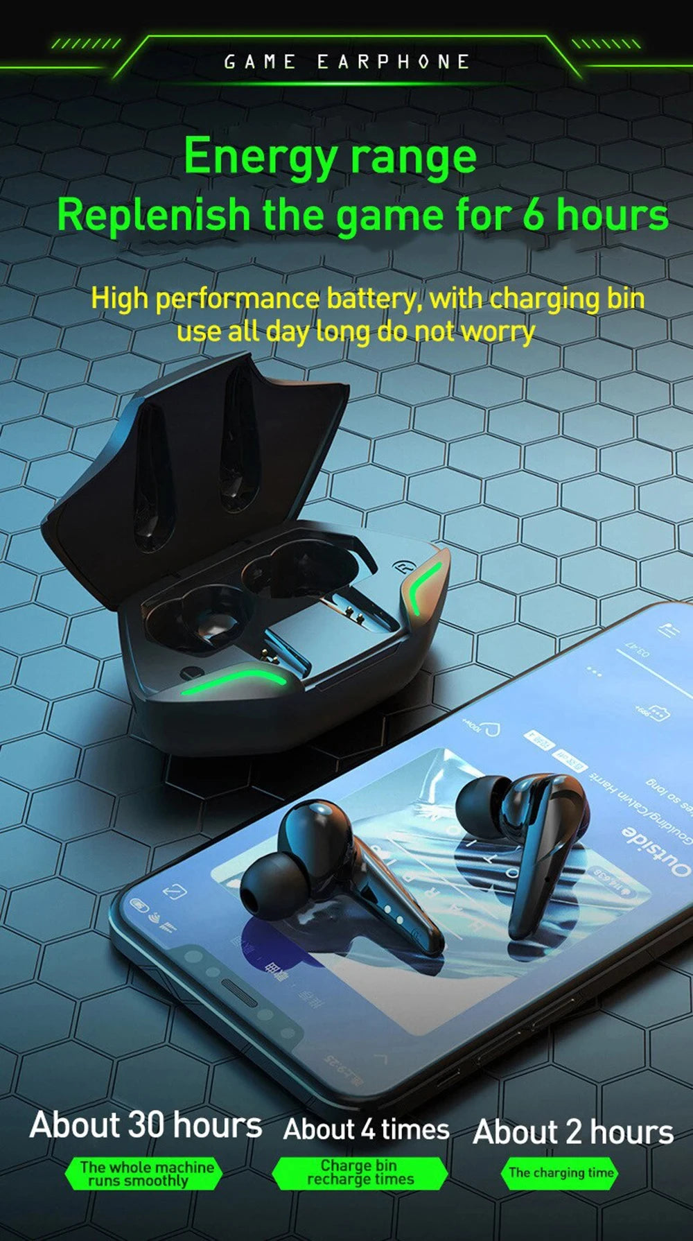 X15 TWS Gaming Earbuds – Wireless Bluetooth 9D Stereo with Mic