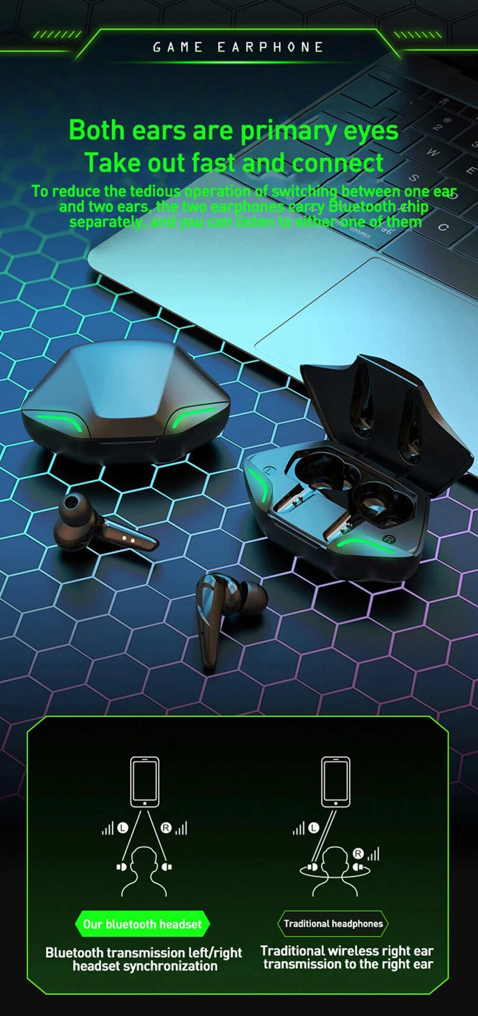 X15 TWS Gaming Earbuds – Wireless Bluetooth 9D Stereo with Mic