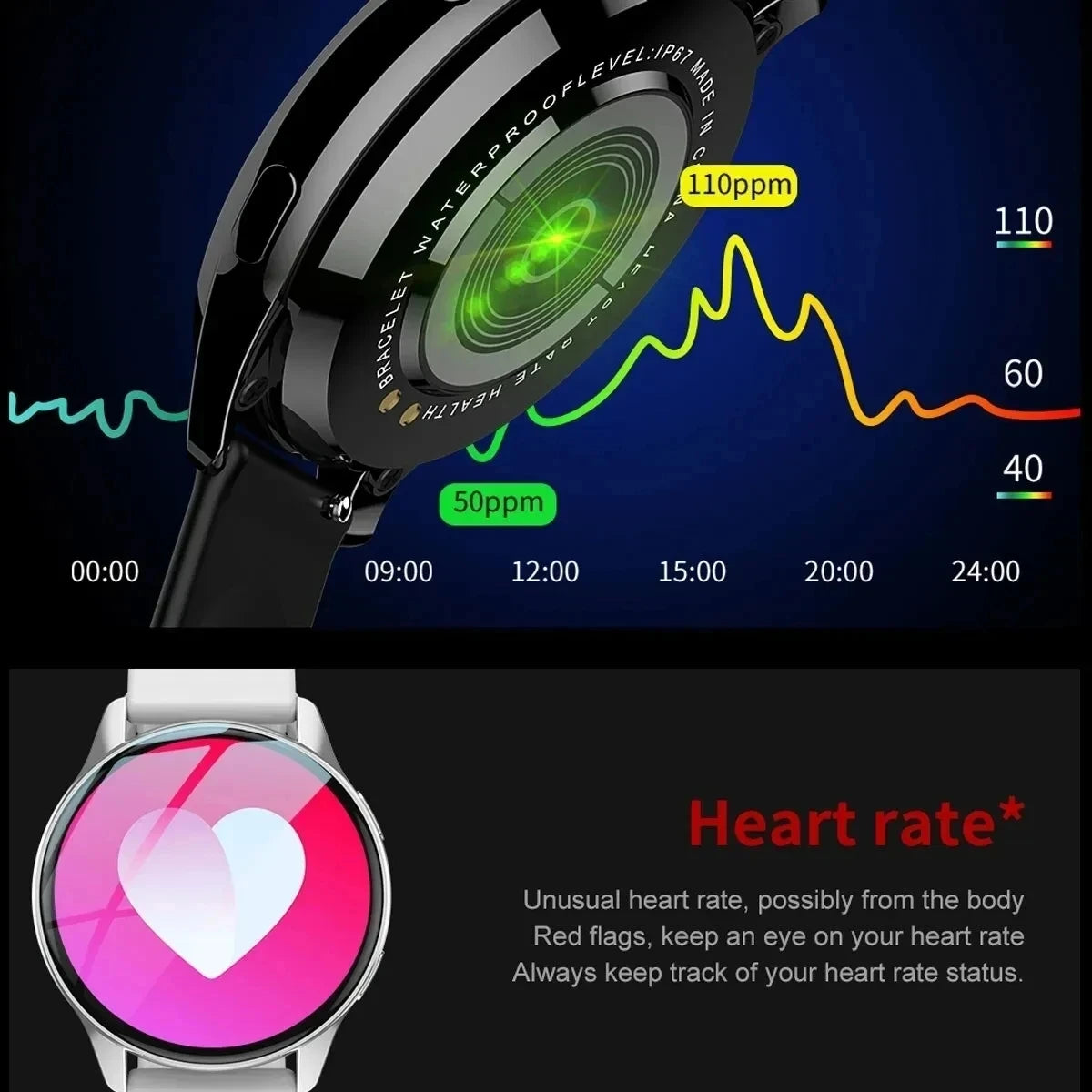 Smartwatch with Bluetooth Calls & Wireless Charging